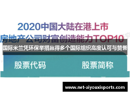 国际米兰凭环保举措赢得多个国际组织高度认可与赞誉