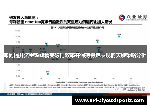 如何提升法甲锋线精英破门效率并保持稳定表现的关键策略分析