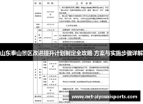 山东泰山景区改进提升计划制定全攻略 方案与实施步骤详解