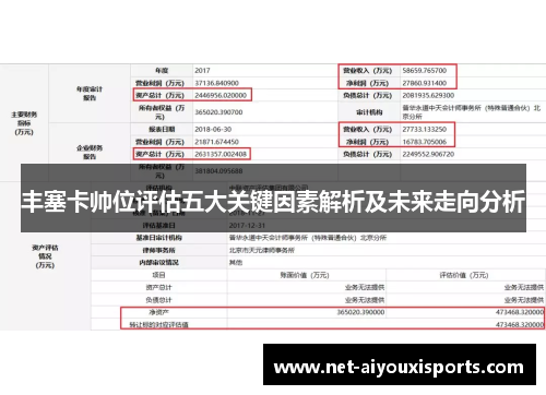 丰塞卡帅位评估五大关键因素解析及未来走向分析