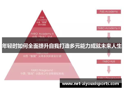 年轻时如何全面提升自我打造多元能力成就未来人生