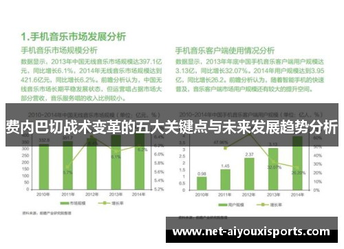 费内巴切战术变革的五大关键点与未来发展趋势分析
