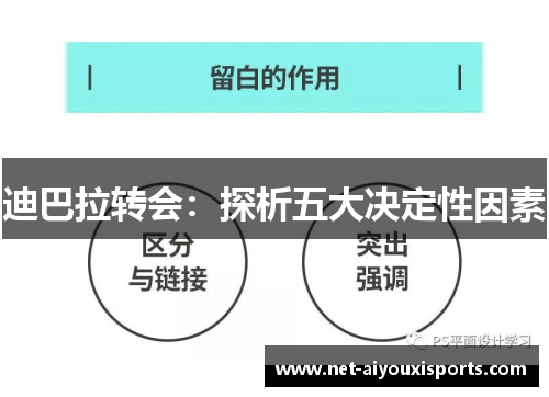 迪巴拉转会：探析五大决定性因素